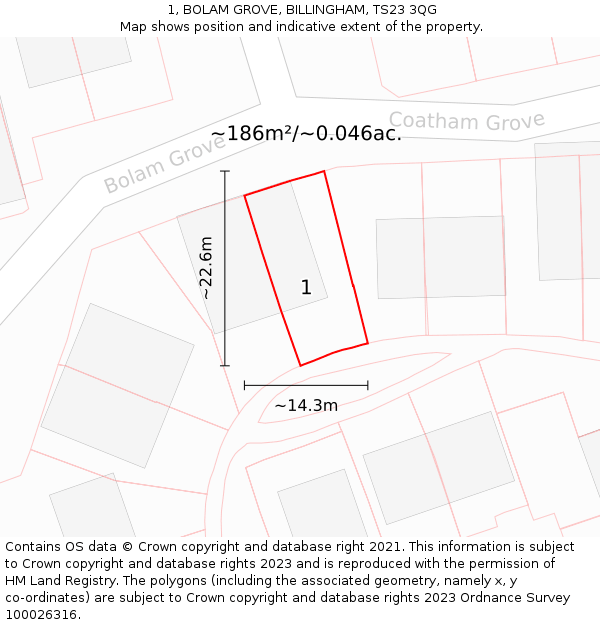 1, BOLAM GROVE, BILLINGHAM, TS23 3QG: Plot and title map