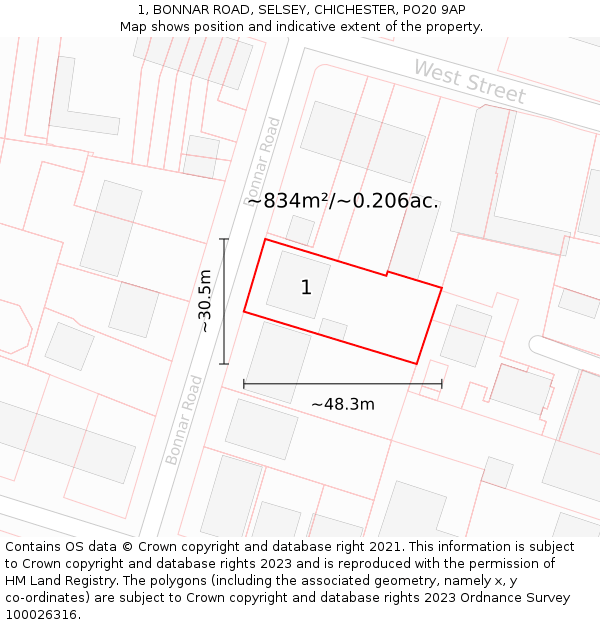 1, BONNAR ROAD, SELSEY, CHICHESTER, PO20 9AP: Plot and title map