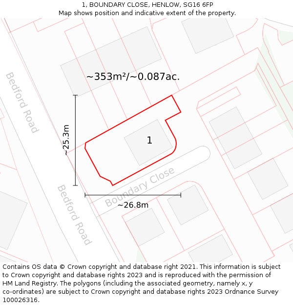 1, BOUNDARY CLOSE, HENLOW, SG16 6FP: Plot and title map