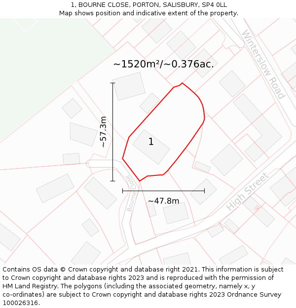 1, BOURNE CLOSE, PORTON, SALISBURY, SP4 0LL: Plot and title map