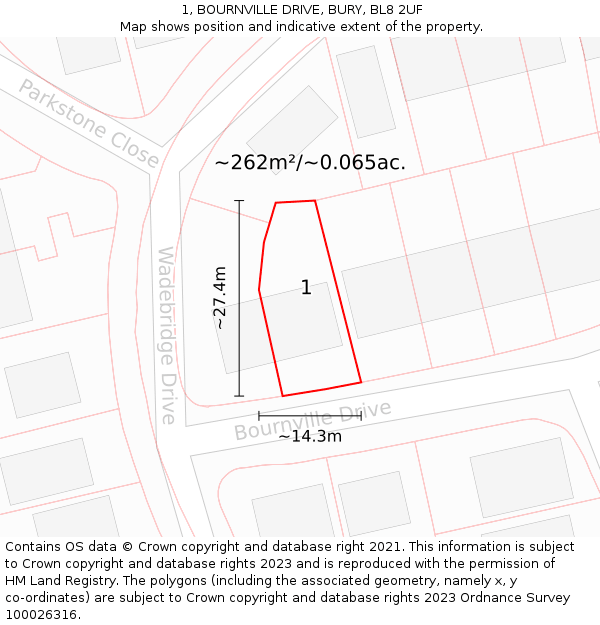 1, BOURNVILLE DRIVE, BURY, BL8 2UF: Plot and title map