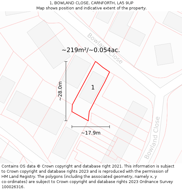 1, BOWLAND CLOSE, CARNFORTH, LA5 9UP: Plot and title map