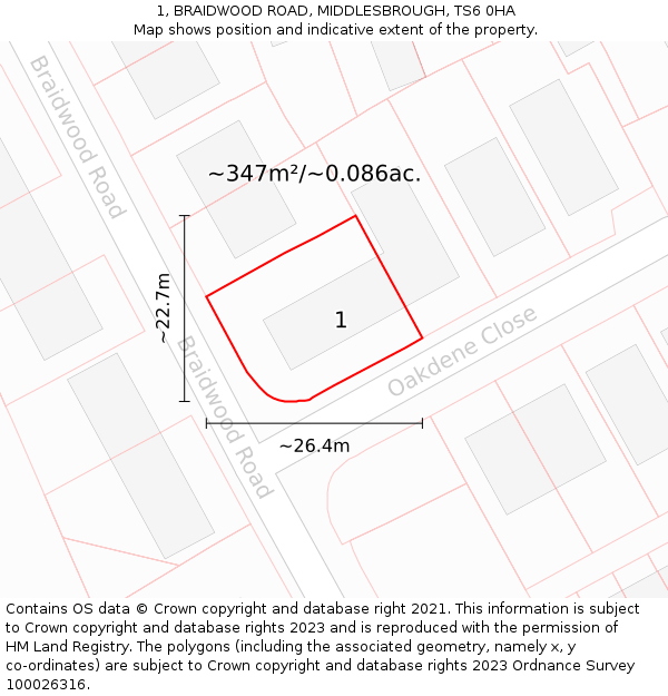 1, BRAIDWOOD ROAD, MIDDLESBROUGH, TS6 0HA: Plot and title map
