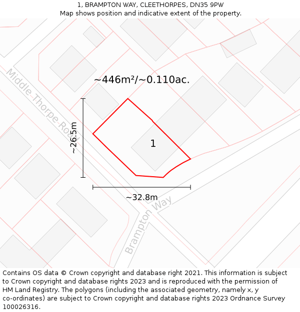 1, BRAMPTON WAY, CLEETHORPES, DN35 9PW: Plot and title map