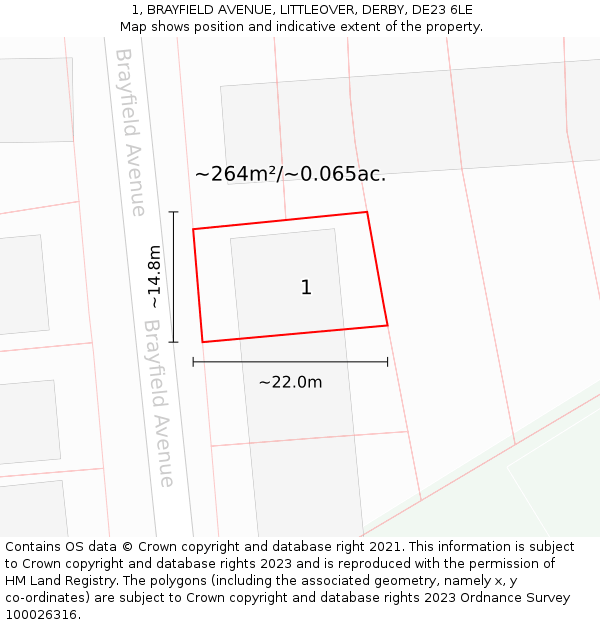 1, BRAYFIELD AVENUE, LITTLEOVER, DERBY, DE23 6LE: Plot and title map