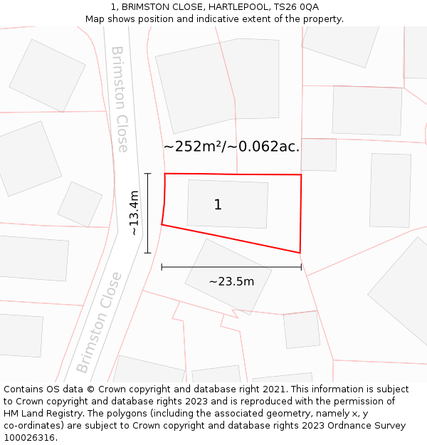 1, BRIMSTON CLOSE, HARTLEPOOL, TS26 0QA: Plot and title map