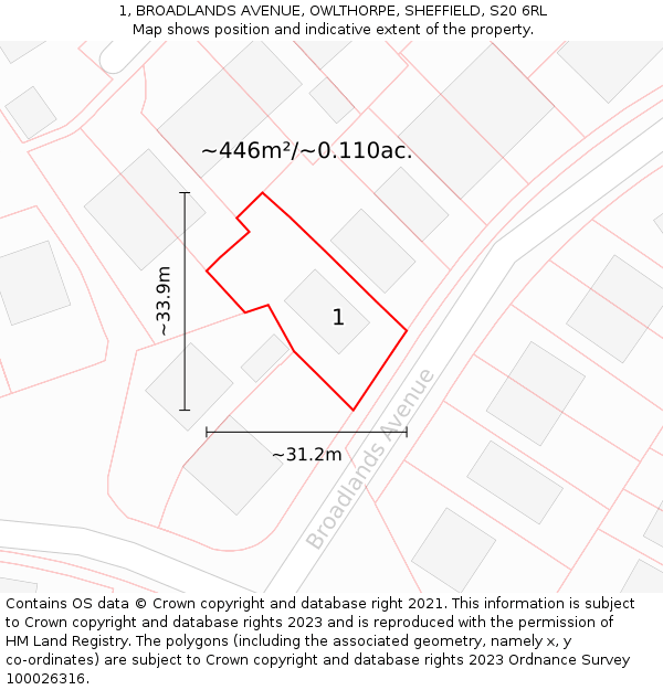 1, BROADLANDS AVENUE, OWLTHORPE, SHEFFIELD, S20 6RL: Plot and title map