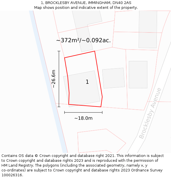 1, BROCKLESBY AVENUE, IMMINGHAM, DN40 2AS: Plot and title map