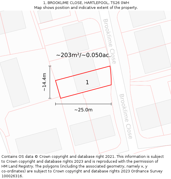 1, BROOKLIME CLOSE, HARTLEPOOL, TS26 0WH: Plot and title map