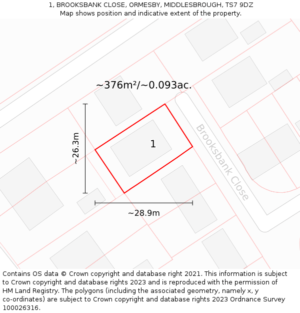 1, BROOKSBANK CLOSE, ORMESBY, MIDDLESBROUGH, TS7 9DZ: Plot and title map