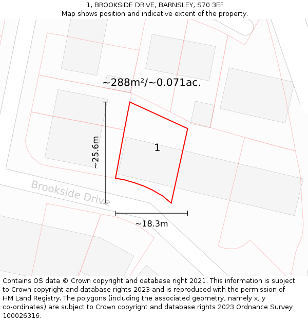1, BROOKSIDE DRIVE, BARNSLEY, S70 3EF: Plot and title map