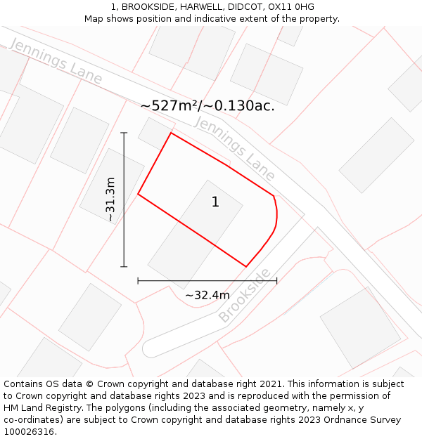1, BROOKSIDE, HARWELL, DIDCOT, OX11 0HG: Plot and title map