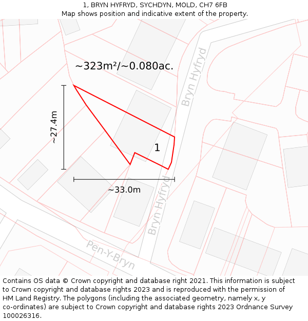 1, BRYN HYFRYD, SYCHDYN, MOLD, CH7 6FB: Plot and title map