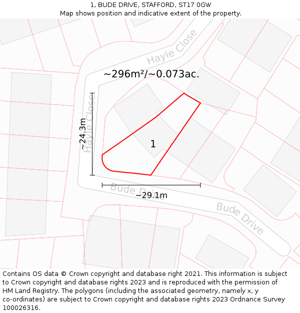 1, BUDE DRIVE, STAFFORD, ST17 0GW: Plot and title map