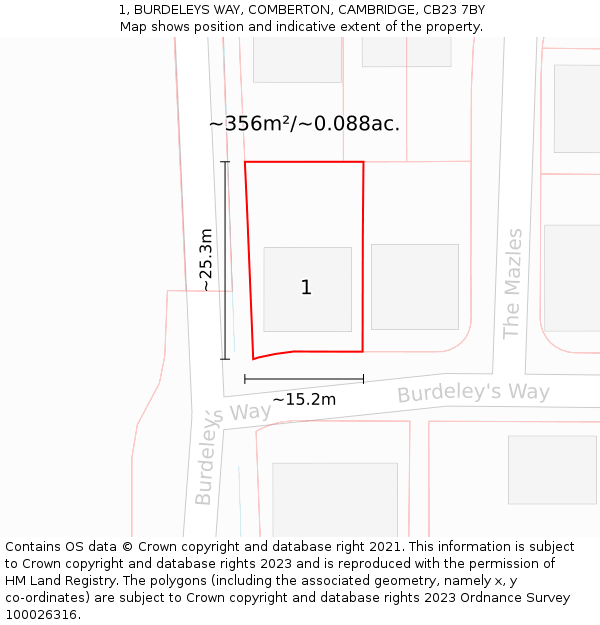 1, BURDELEYS WAY, COMBERTON, CAMBRIDGE, CB23 7BY: Plot and title map
