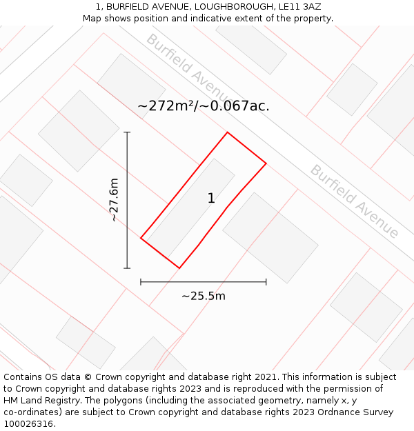 1, BURFIELD AVENUE, LOUGHBOROUGH, LE11 3AZ: Plot and title map