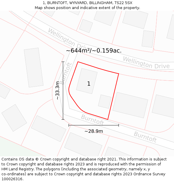 1, BURNTOFT, WYNYARD, BILLINGHAM, TS22 5SX: Plot and title map