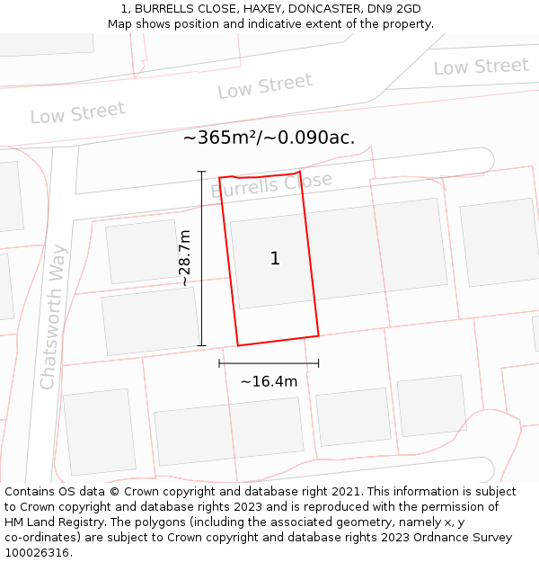 1, BURRELLS CLOSE, HAXEY, DONCASTER, DN9 2GD: Plot and title map