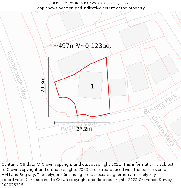 1, BUSHEY PARK, KINGSWOOD, HULL, HU7 3JF: Plot and title map