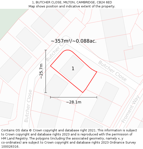 1, BUTCHER CLOSE, MILTON, CAMBRIDGE, CB24 6ED: Plot and title map
