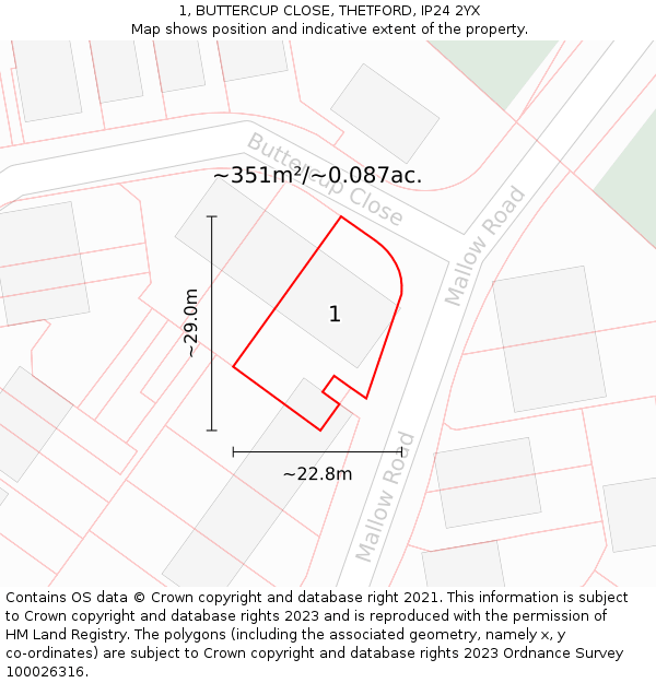 1, BUTTERCUP CLOSE, THETFORD, IP24 2YX: Plot and title map