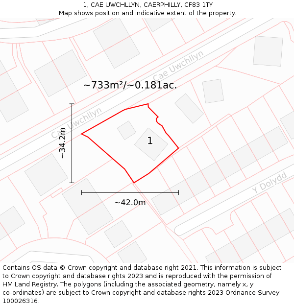 1, CAE UWCHLLYN, CAERPHILLY, CF83 1TY: Plot and title map