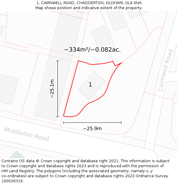 1, CAIRNWELL ROAD, CHADDERTON, OLDHAM, OL9 0NA: Plot and title map