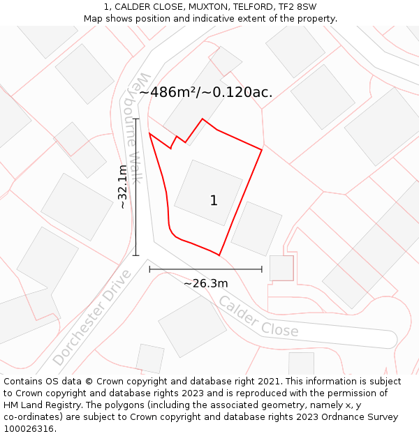1, CALDER CLOSE, MUXTON, TELFORD, TF2 8SW: Plot and title map