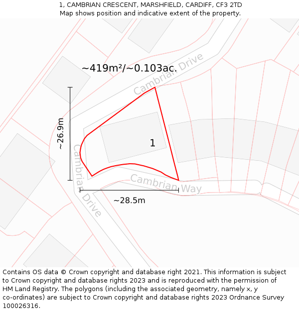 1, CAMBRIAN CRESCENT, MARSHFIELD, CARDIFF, CF3 2TD: Plot and title map