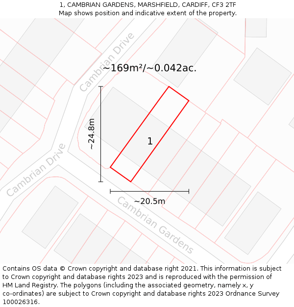 1, CAMBRIAN GARDENS, MARSHFIELD, CARDIFF, CF3 2TF: Plot and title map