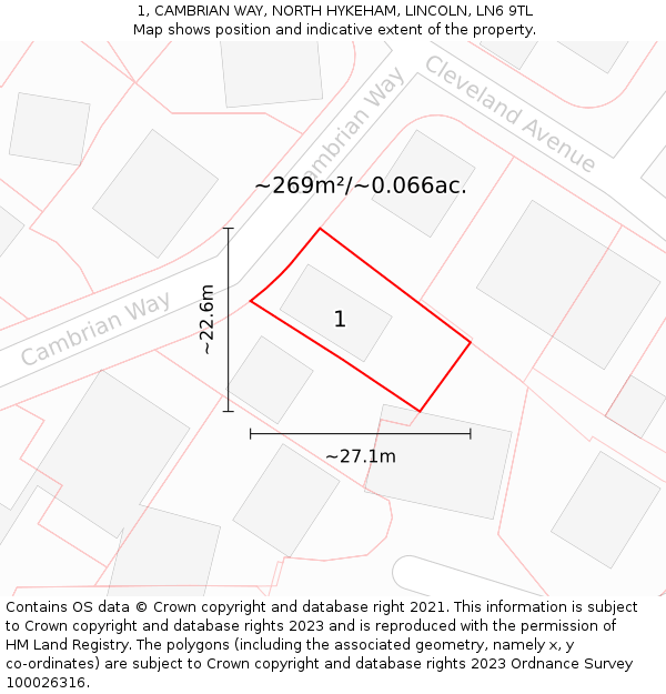 1, CAMBRIAN WAY, NORTH HYKEHAM, LINCOLN, LN6 9TL: Plot and title map