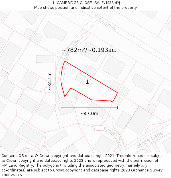 1, CAMBRIDGE CLOSE, SALE, M33 4YJ: Plot and title map