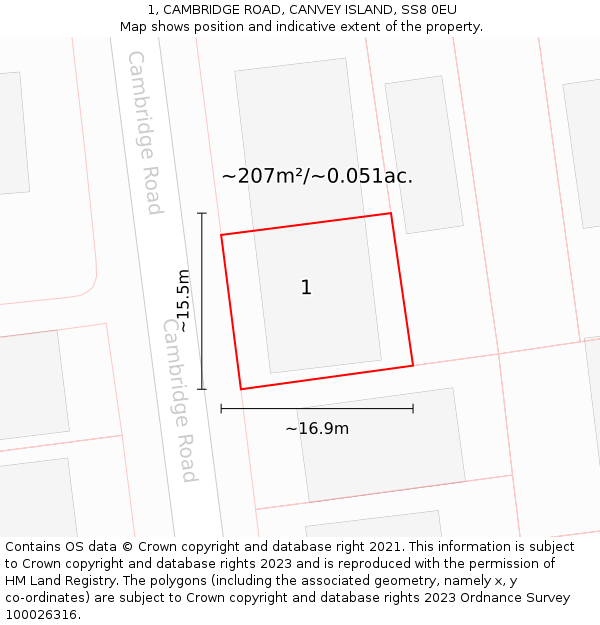 1, CAMBRIDGE ROAD, CANVEY ISLAND, SS8 0EU: Plot and title map