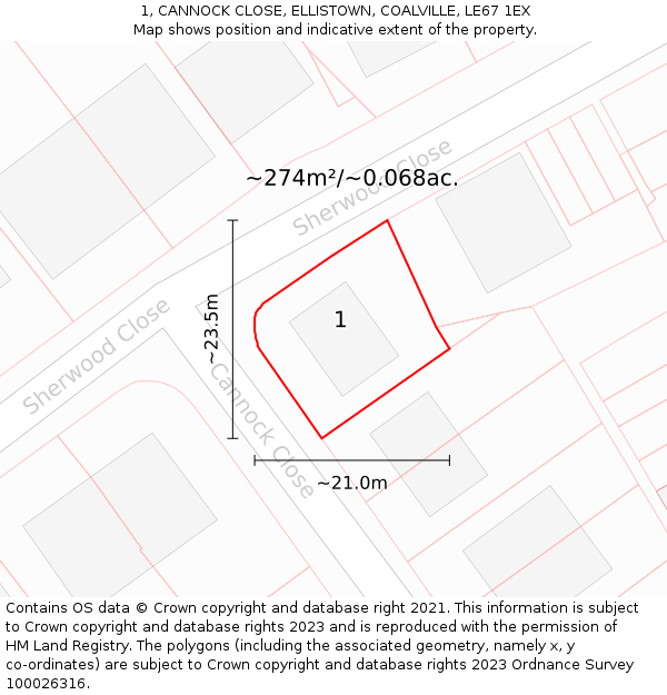 1, CANNOCK CLOSE, ELLISTOWN, COALVILLE, LE67 1EX: Plot and title map