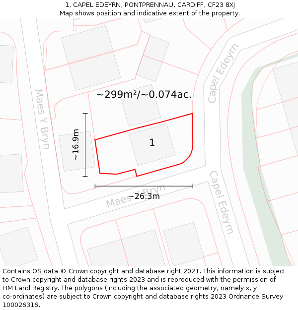 1, CAPEL EDEYRN, PONTPRENNAU, CARDIFF, CF23 8XJ: Plot and title map