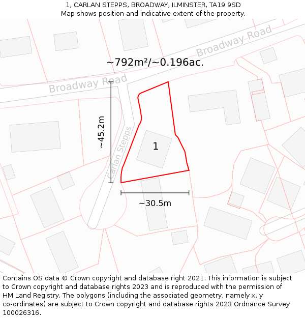 1, CARLAN STEPPS, BROADWAY, ILMINSTER, TA19 9SD: Plot and title map