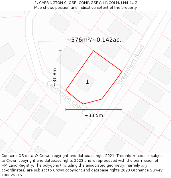 1, CARRINGTON CLOSE, CONINGSBY, LINCOLN, LN4 4UG: Plot and title map