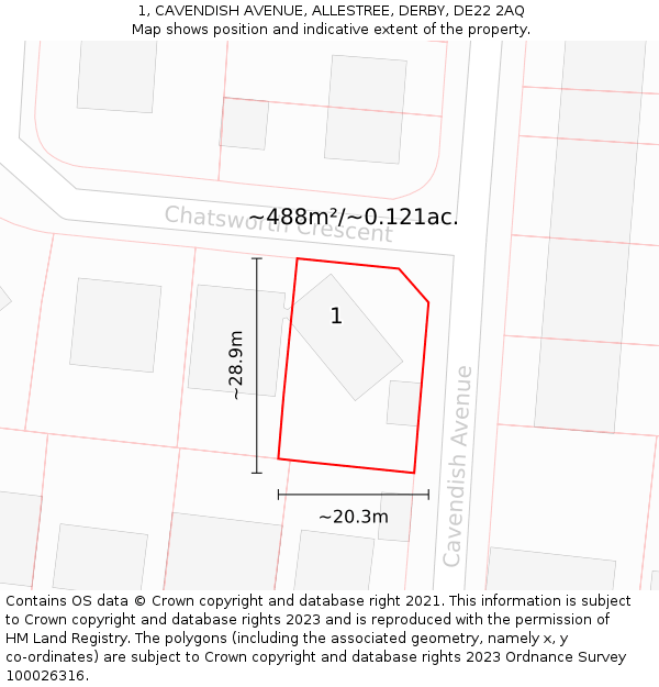 1, CAVENDISH AVENUE, ALLESTREE, DERBY, DE22 2AQ: Plot and title map