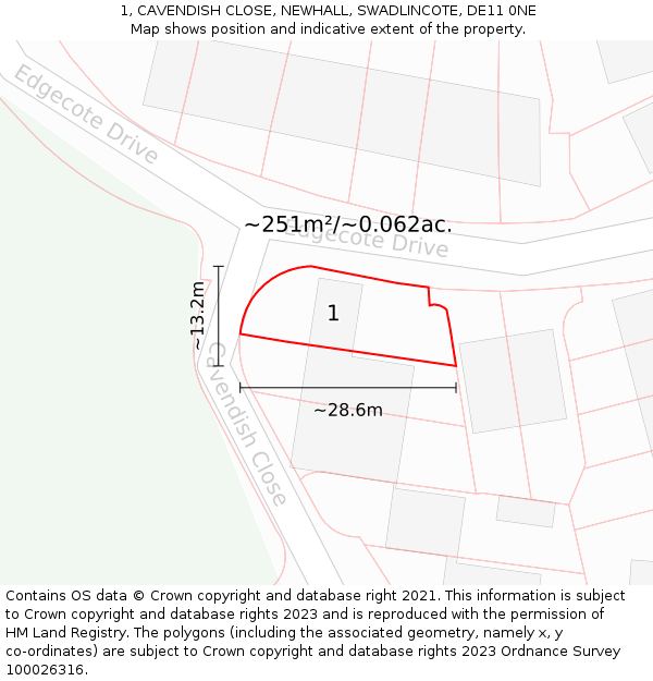 1, CAVENDISH CLOSE, NEWHALL, SWADLINCOTE, DE11 0NE: Plot and title map