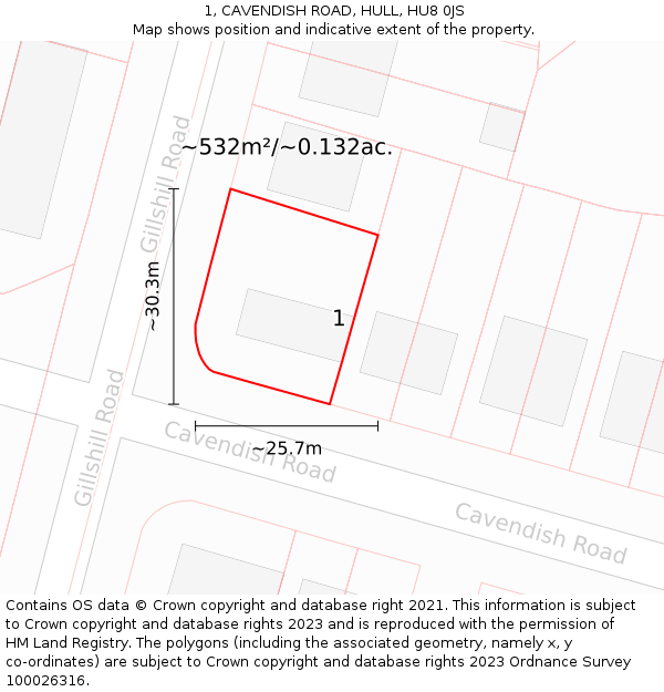 1, CAVENDISH ROAD, HULL, HU8 0JS: Plot and title map