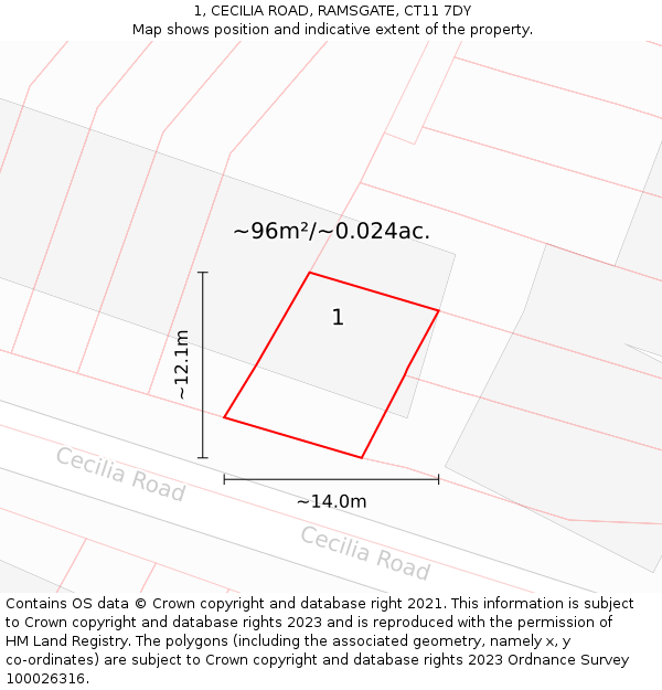 1, CECILIA ROAD, RAMSGATE, CT11 7DY: Plot and title map