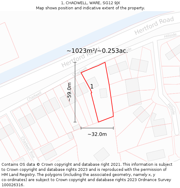 1, CHADWELL, WARE, SG12 9JX: Plot and title map
