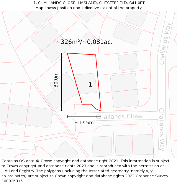 1, CHALLANDS CLOSE, HASLAND, CHESTERFIELD, S41 0ET: Plot and title map
