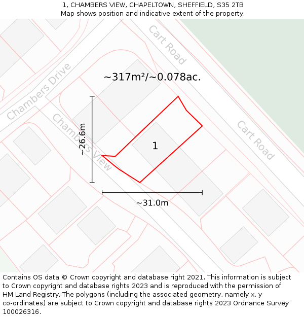 1, CHAMBERS VIEW, CHAPELTOWN, SHEFFIELD, S35 2TB: Plot and title map