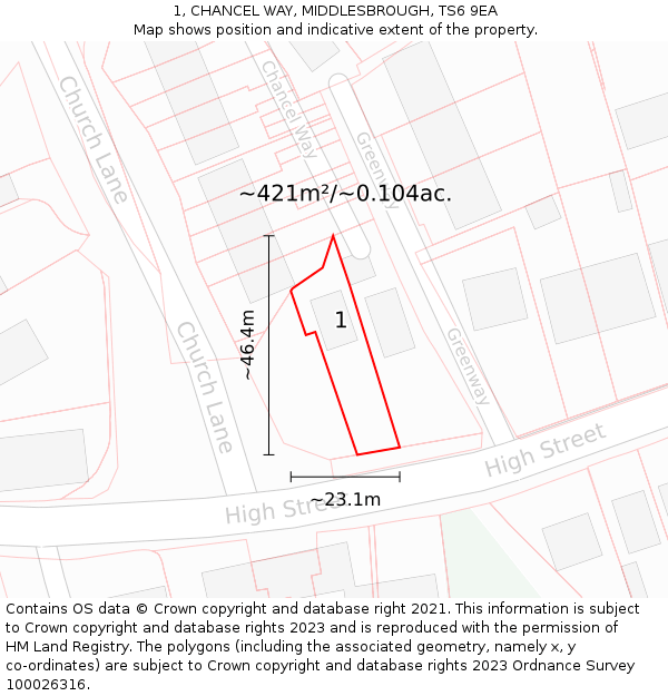 1, CHANCEL WAY, MIDDLESBROUGH, TS6 9EA: Plot and title map
