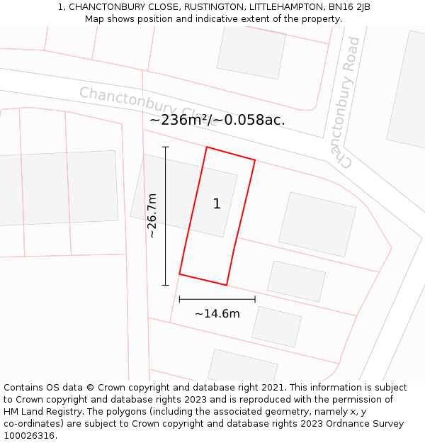 1, CHANCTONBURY CLOSE, RUSTINGTON, LITTLEHAMPTON, BN16 2JB: Plot and title map