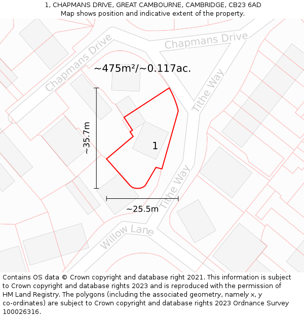 1, CHAPMANS DRIVE, GREAT CAMBOURNE, CAMBRIDGE, CB23 6AD: Plot and title map