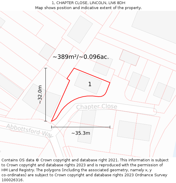 1, CHAPTER CLOSE, LINCOLN, LN6 8DH: Plot and title map