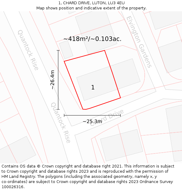 1, CHARD DRIVE, LUTON, LU3 4EU: Plot and title map