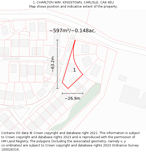 1, CHARLTON WAY, KINGSTOWN, CARLISLE, CA6 4EU: Plot and title map